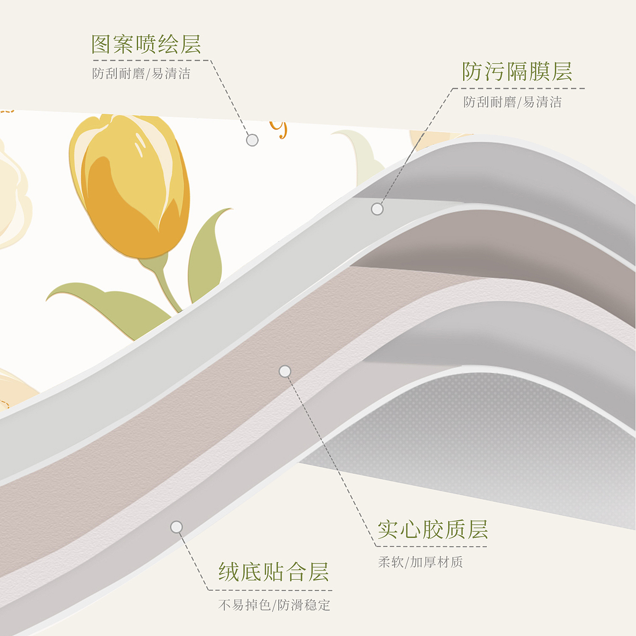 简约清新花卉-SKU丨主图丨详情（图ZMzc4NjYyNDk2） - 电商 - 站酷设计师沙僧SEA原创素材 - 站酷ZCOOL