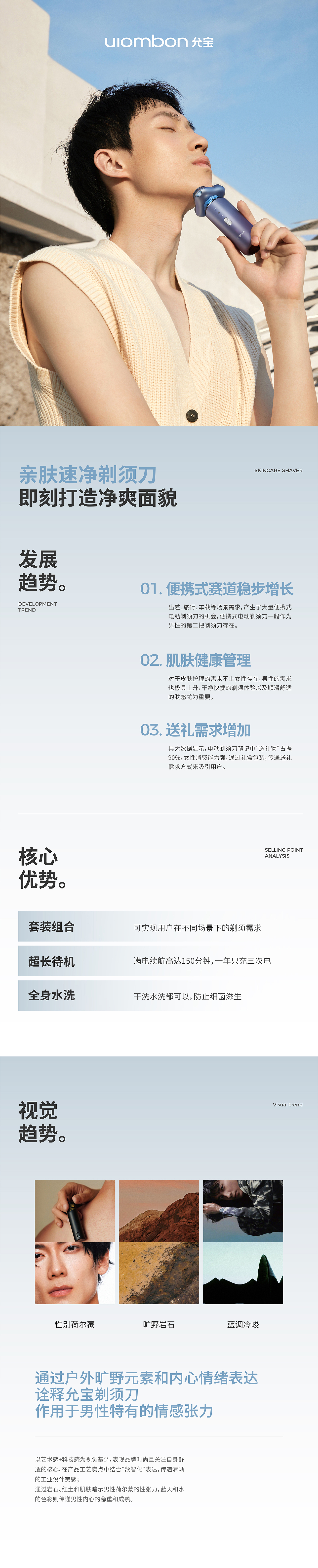 减字允宝 | 电动剃须刀视觉全案打造（图ZMzc4NjY0MDky） - 品牌 - 站酷设计师RoiioR原创素材 - 站酷ZCOOL