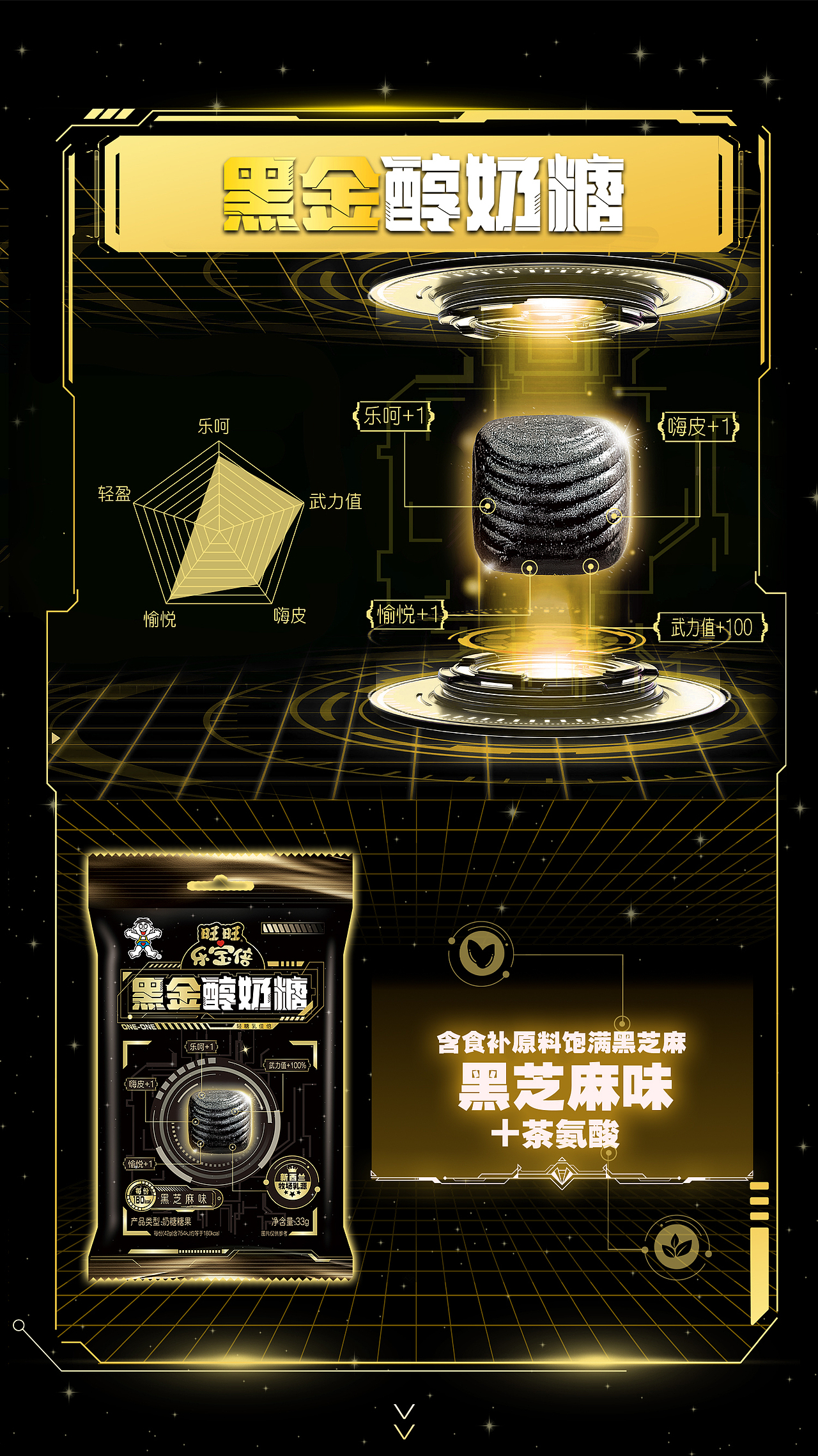 「包装设计」旺旺·醇奶糖系列重磅上市（图ZMzc4NzA2MDc2） - 包装 - 站酷设计师guizhili原创素材 - 站酷ZCOOL