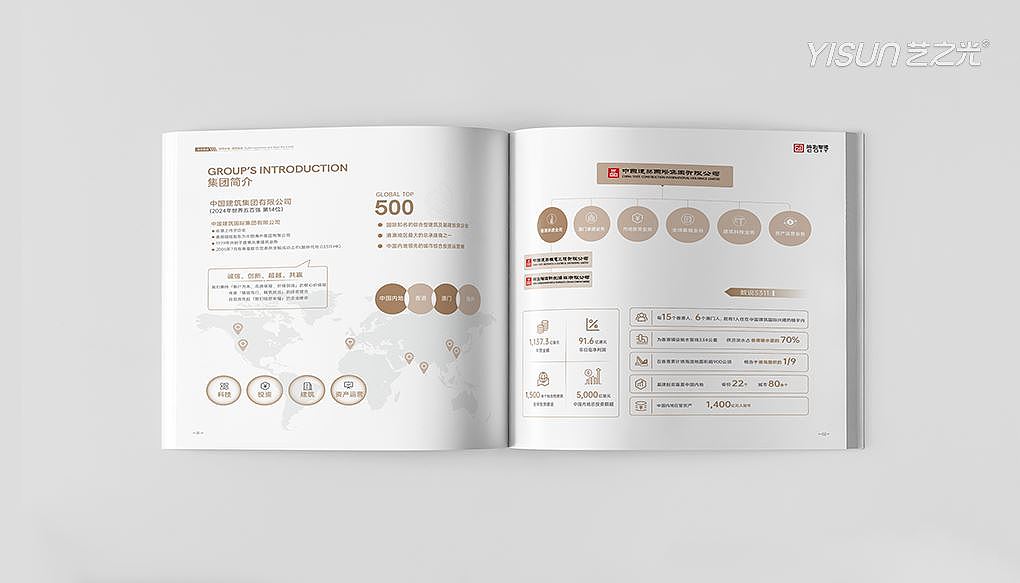 企业宣传册设计 画册设计 版式设计 平面排版