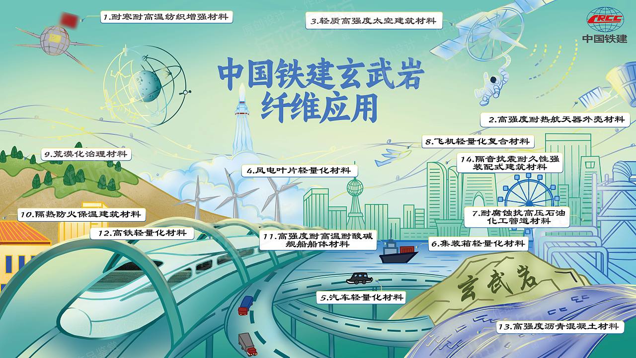 科技插画会议主视觉