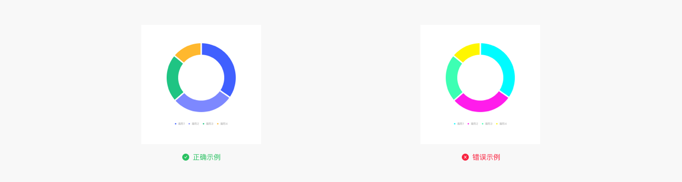 Web端设计语言库——数据可视化(图ZMTQ5MzEwMTY=) - 教程 - 站酷设计师布鲁星人原创素材 - 站酷ZCOOL