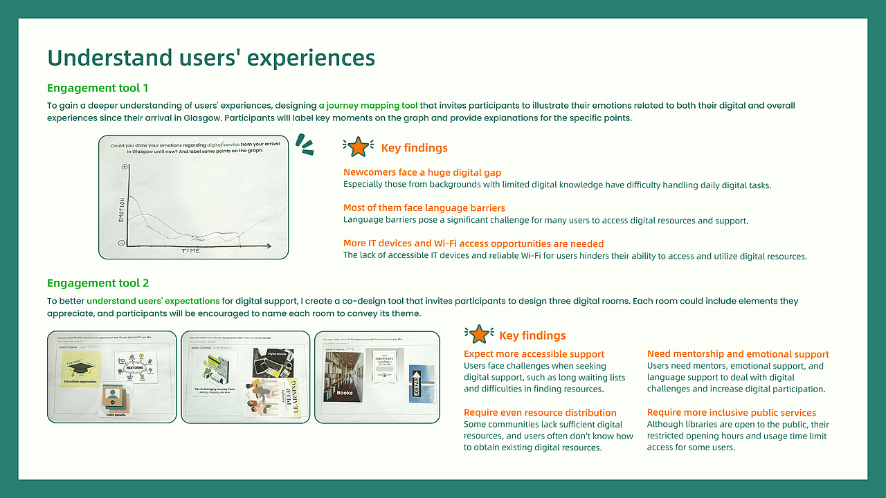 Empowering digital inclusion for newcomers