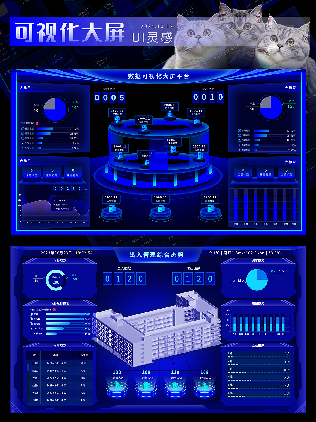 大屏可视化，数据可视化（图ZMzc4NzIxMDE2） - 软件界面 - 站酷设计师玖猫设计原创素材 - 站酷ZCOOL