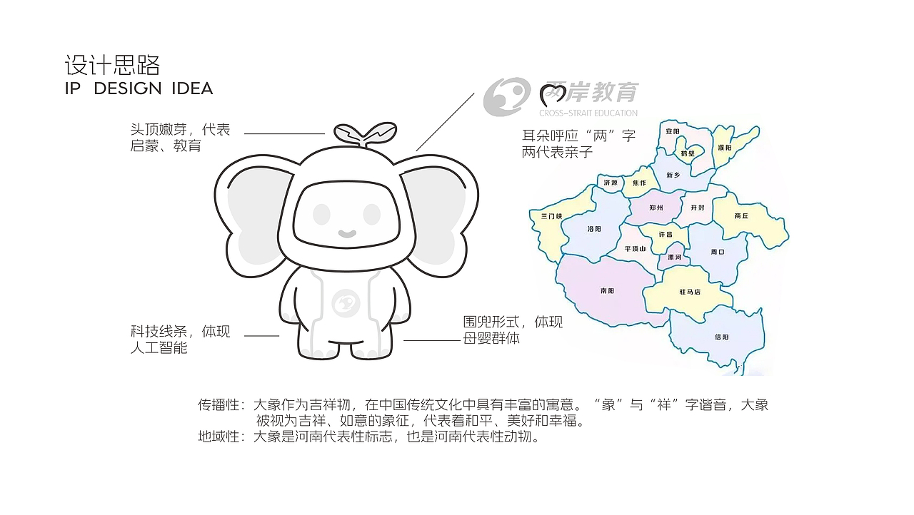 两岸教育集团IP/吉祥物设计（图ZMzc4NzM0NzUy） - IP形象 - 站酷设计师尧鹿品牌设计原创素材 - 站酷ZCOOL