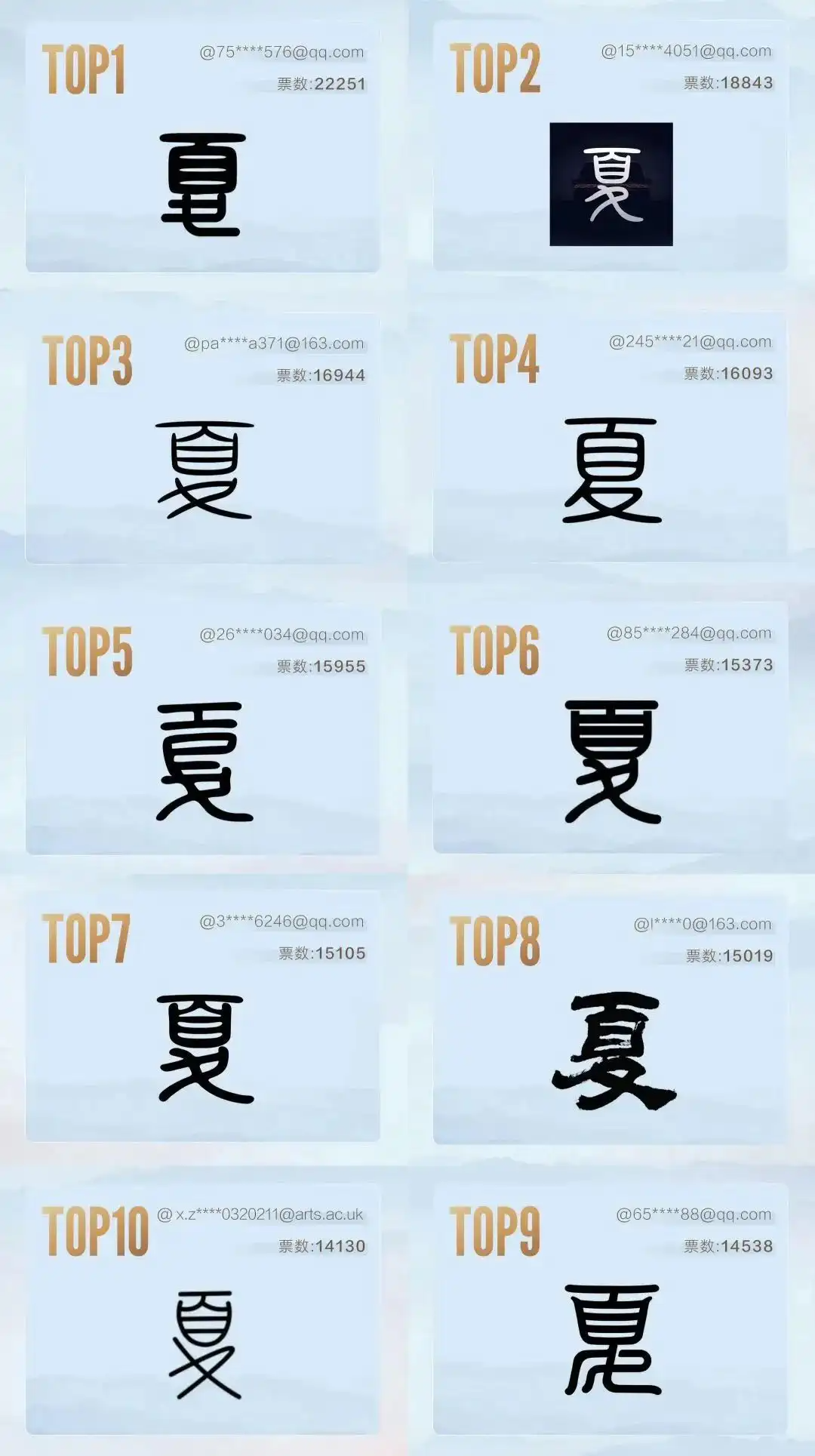 比亚迪王朝“夏”IP字标全民共创征集活动前十名