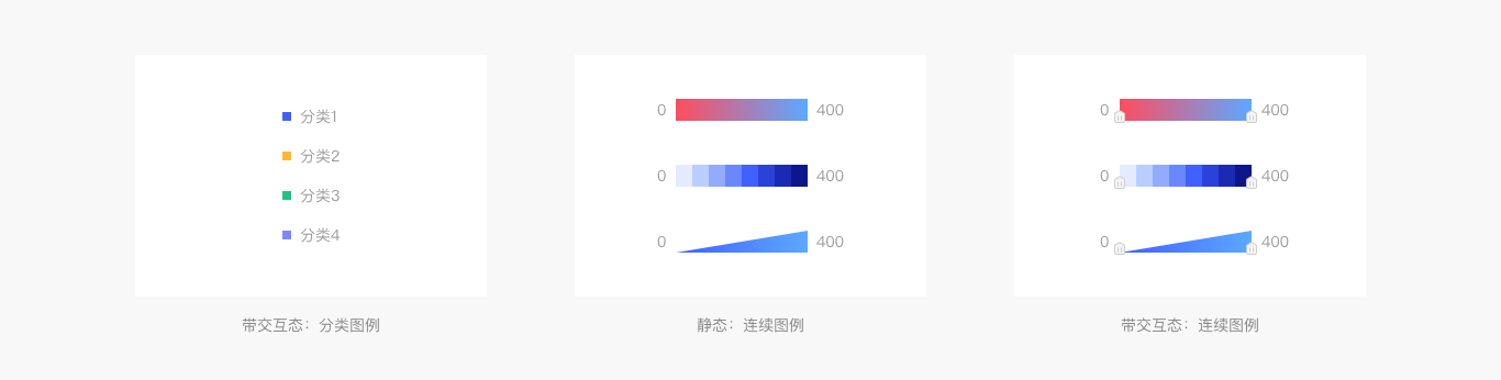 Web端设计语言库——数据可视化(下)(图ZMTQ5MzEzNDA=) - 教程 - 站酷设计师布鲁星人原创素材 - 站酷ZCOOL