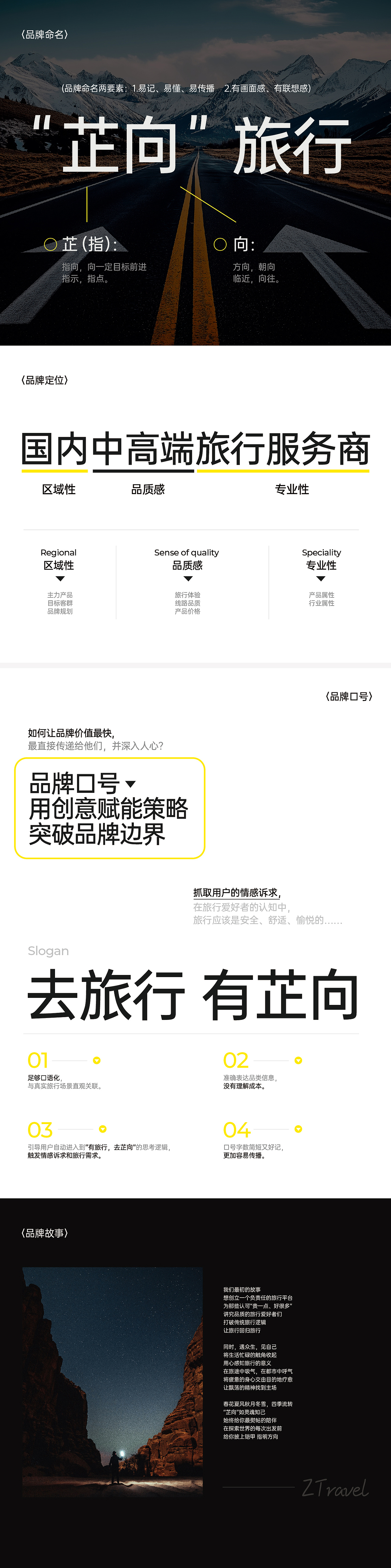 黑影×芷向旅行丨品牌全案设计（图ZMzc4NzM5ODQ4） - 品牌 - 站酷设计师黑影文化原创素材 - 站酷ZCOOL