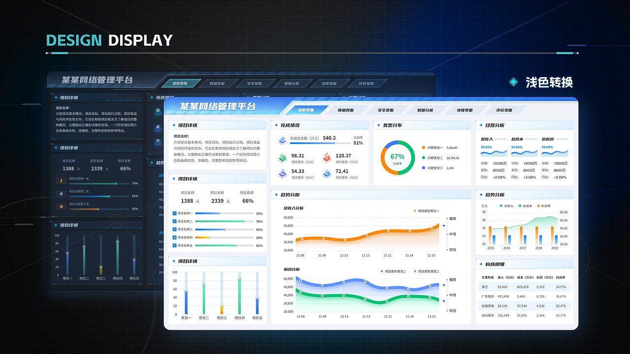 可视化-网络管理平台