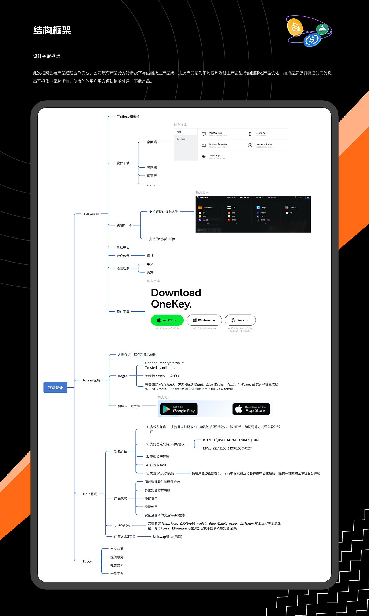 WEB3钱包官网设计（图ZMzc4NzU3MzMy） - 其他网页 - 站酷设计师燕痕潇原创素材 - 站酷ZCOOL