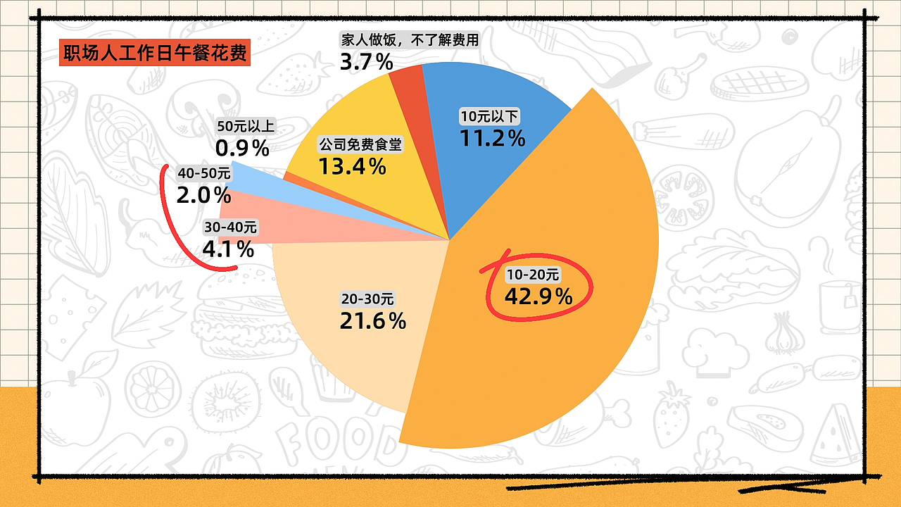 视频包装截图（图ZMzc4NzYwNDc2） - 其他影视 - 站酷设计师15811233776fxh原创素材 - 站酷ZCOOL