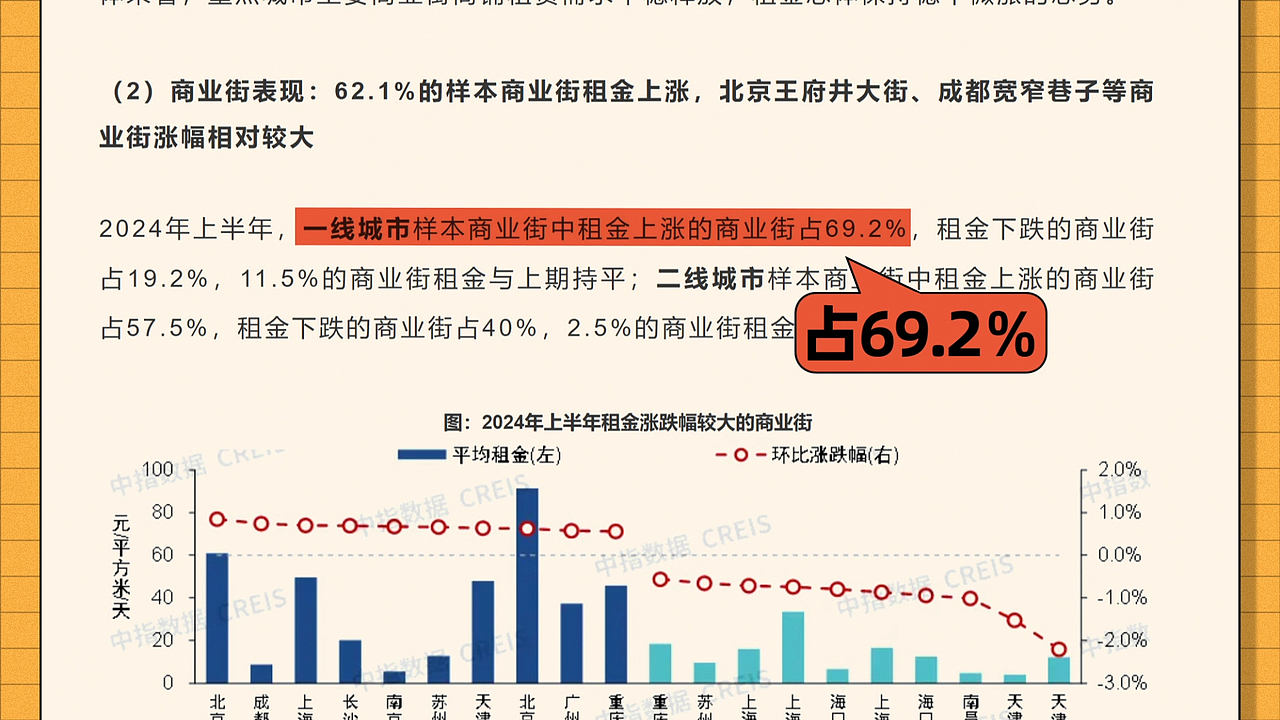 视频包装截图（图ZMzc4NzYwNDg0） - 其他影视 - 站酷设计师15811233776fxh原创素材 - 站酷ZCOOL