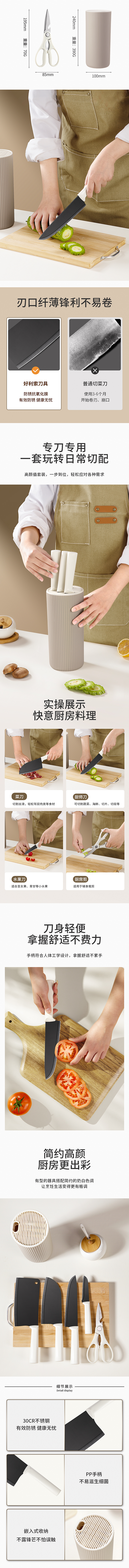 厨房套装（图ZMzc4NzgxOTEy） - 电商 - 站酷设计师会拍照的设计师原创素材 - 站酷ZCOOL