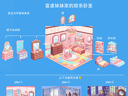 室内换装小游戏