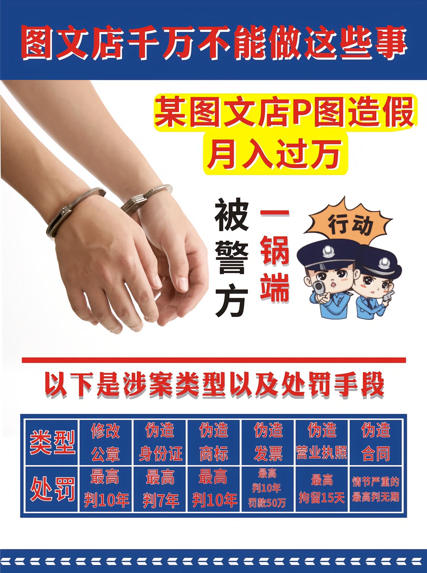 行业播报:长沙一图文店老板被抓。#雨田侃设计 #设计思维提升班 #P图 #做假证 #假门票