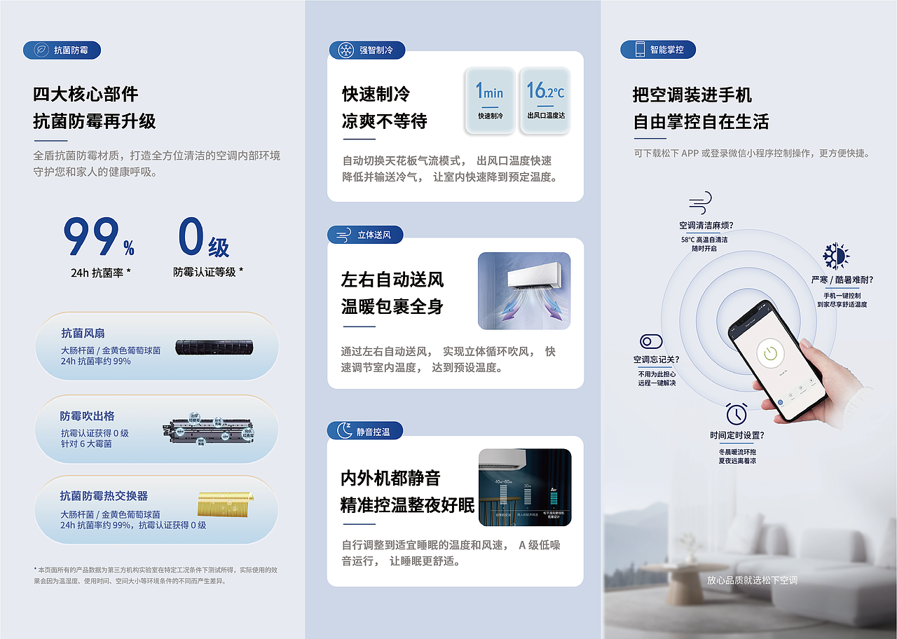 空调产品 三折页（图ZMzc4Nzk4NzU2） - 海报 - 站酷设计师晚安小张原创素材 - 站酷ZCOOL