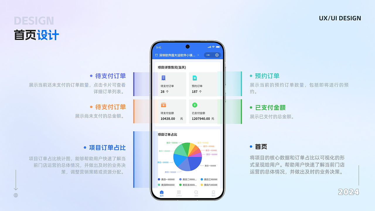 智能门店管理小程序