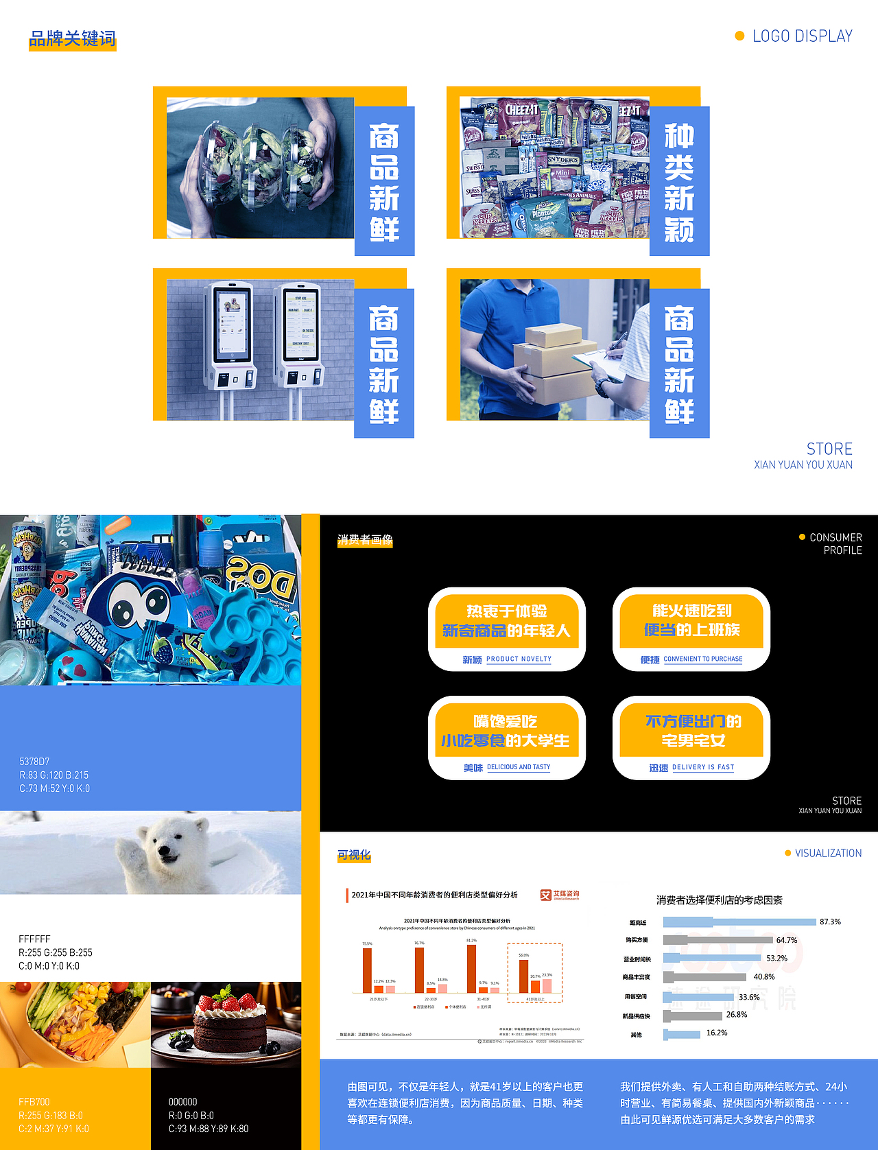 期待已久的-品牌设计作品集(平面设计作品集)