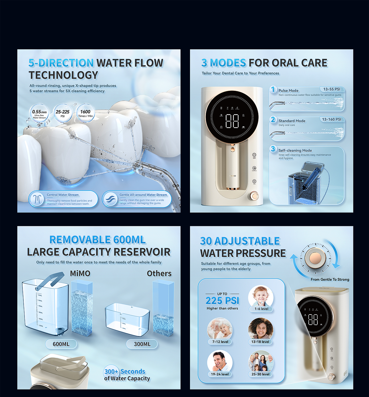 冲牙器Listing（图ZMzc4ODA2NjY0） - 电商 - 站酷设计师考拉不会冬眠原创素材 - 站酷ZCOOL