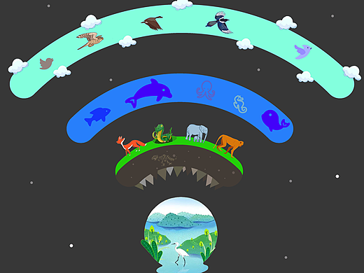 公益海报设计----保护生物多样性