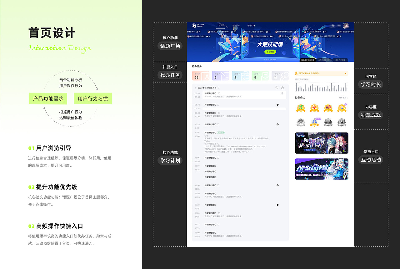 C端产品介绍 SC学生学习交流平台