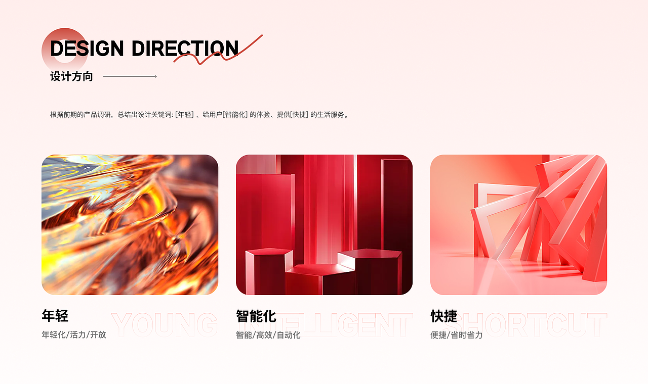 2023-2024作品总结（图ZMzc4ODI4MTM2） - APP界面 - 站酷设计师饥饿的派大星原创素材 - 站酷ZCOOL