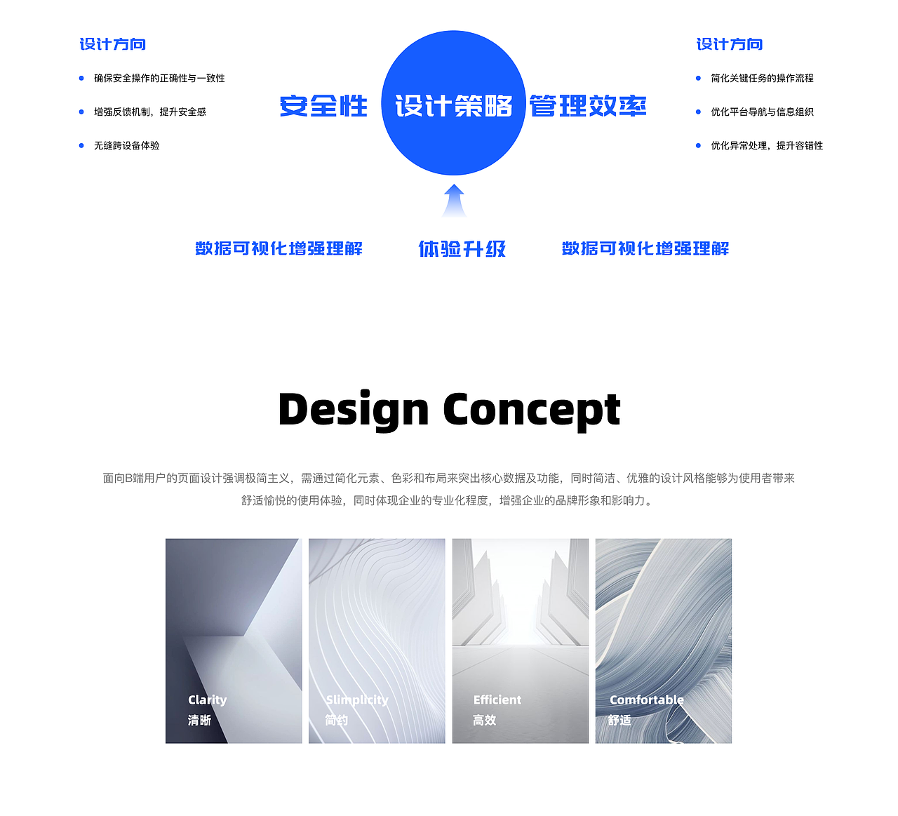 2023-2024作品总结（图ZMzc4ODI4MTcy） - APP界面 - 站酷设计师饥饿的派大星原创素材 - 站酷ZCOOL