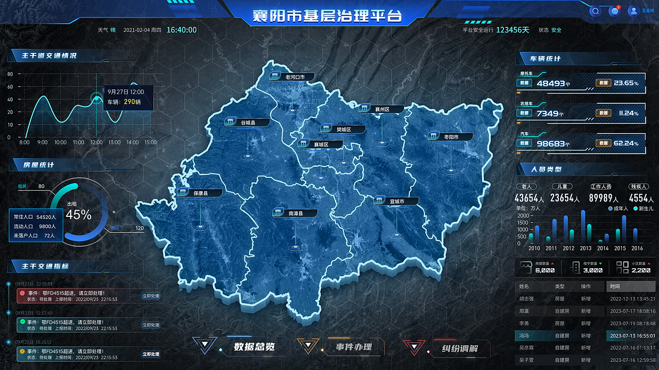 2023-2024作品总结（图ZMzc4ODI4MjY4） - APP界面 - 站酷设计师饥饿的派大星原创素材 - 站酷ZCOOL