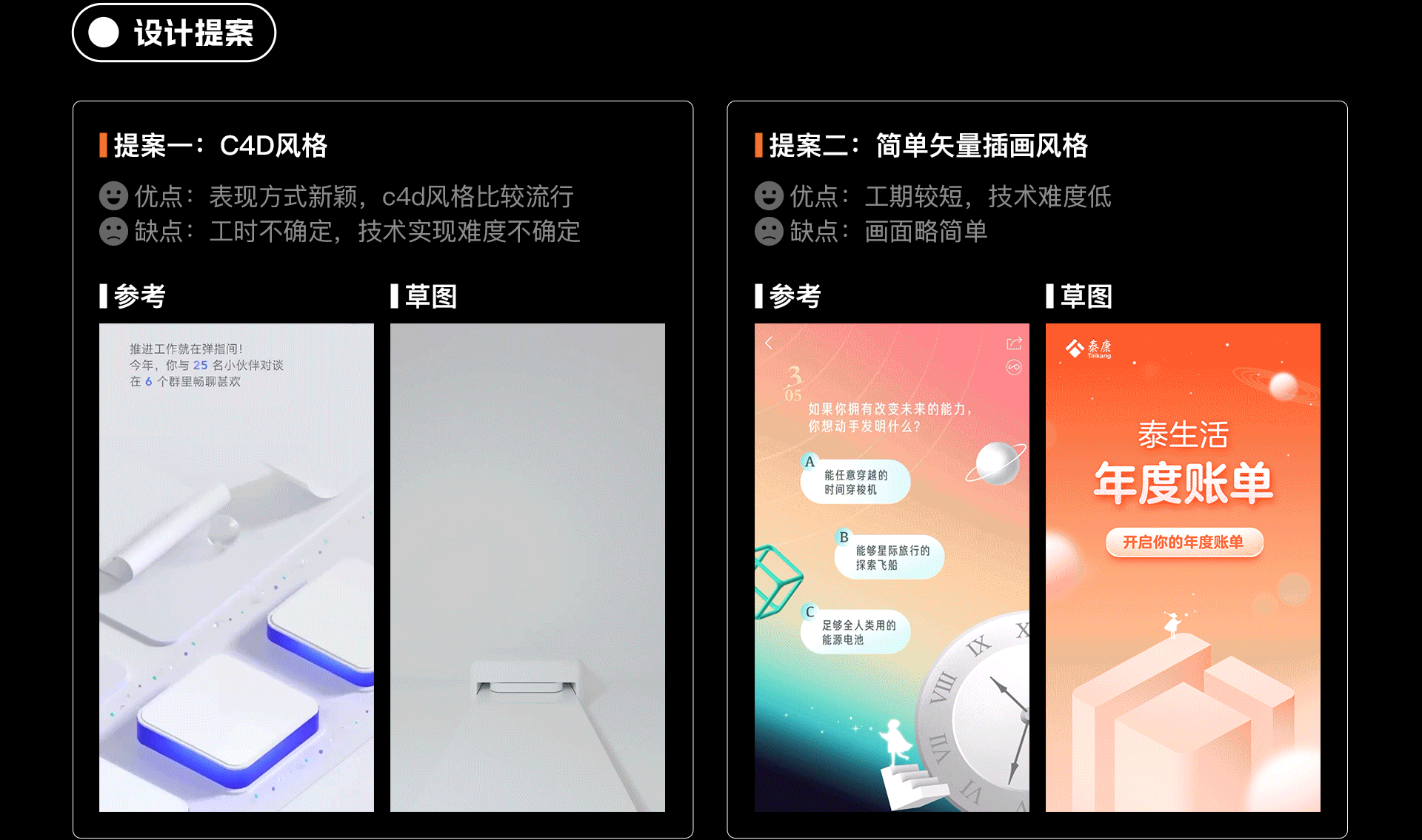 运营视觉设计作品集