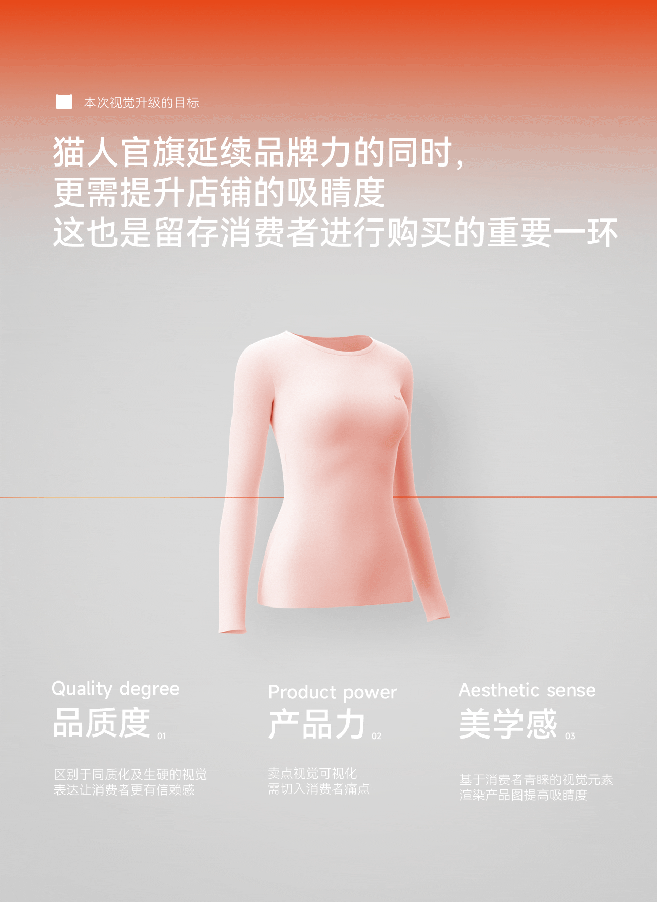 波点视觉x猫人官方旗舰店秋季视觉升级