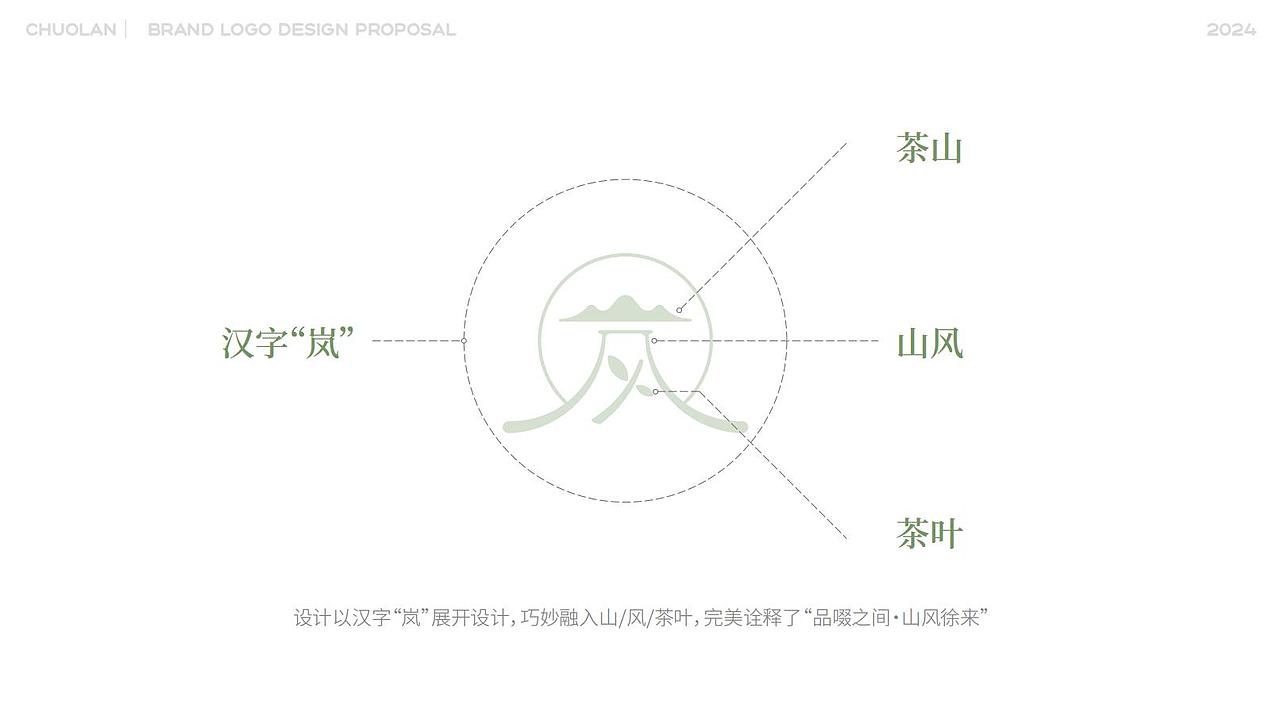 茶品牌LOGO设计（图ZMzc4ODQ0Njky） - 品牌 - 站酷设计师Leon李昂原创素材 - 站酷ZCOOL