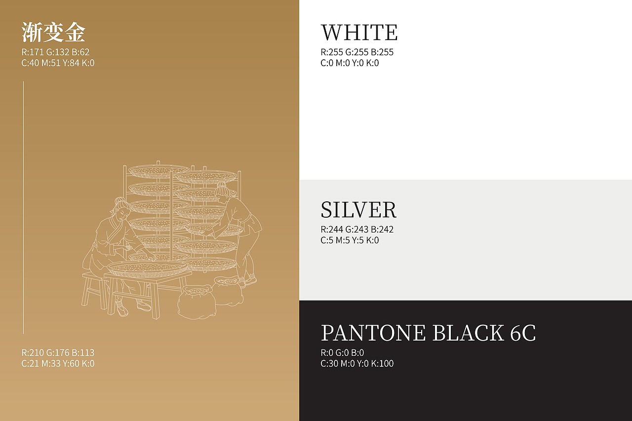 「大王酱油」新希望旗下调味品包装设计