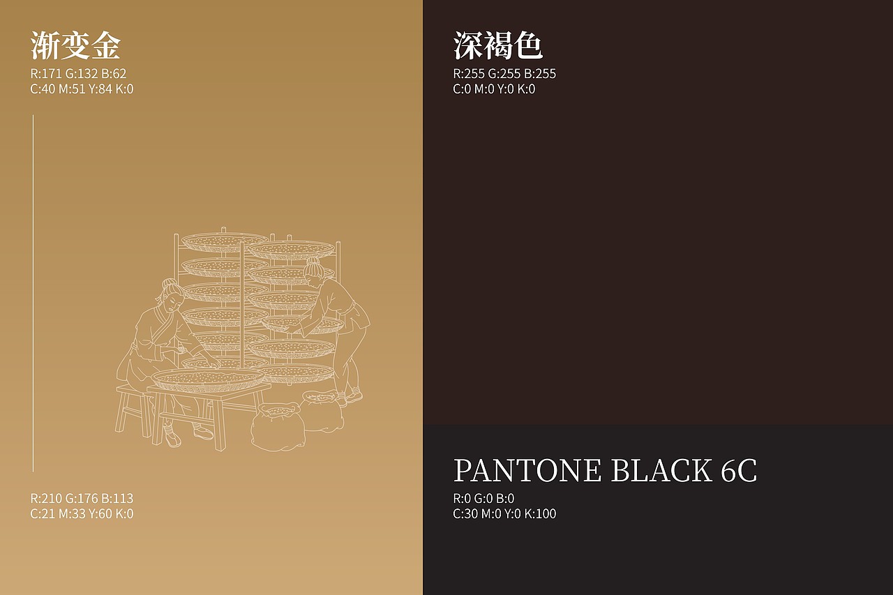 「大王酱油」新希望旗下调味品包装设计