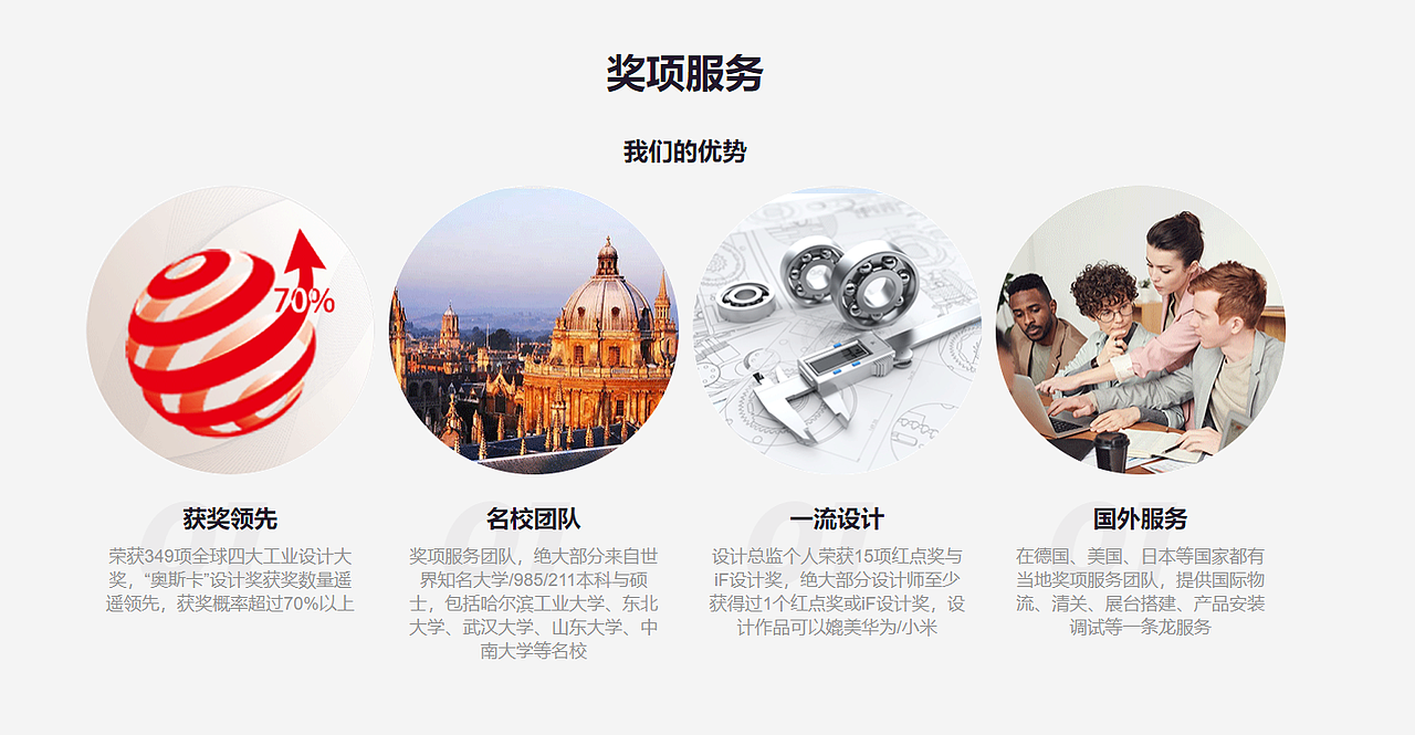 申报奖项需要准备什么?一步步教你提升成功率!