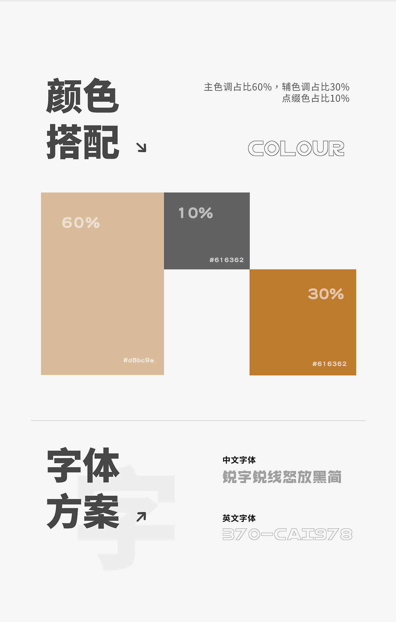 儿童越野车详情页策划X1