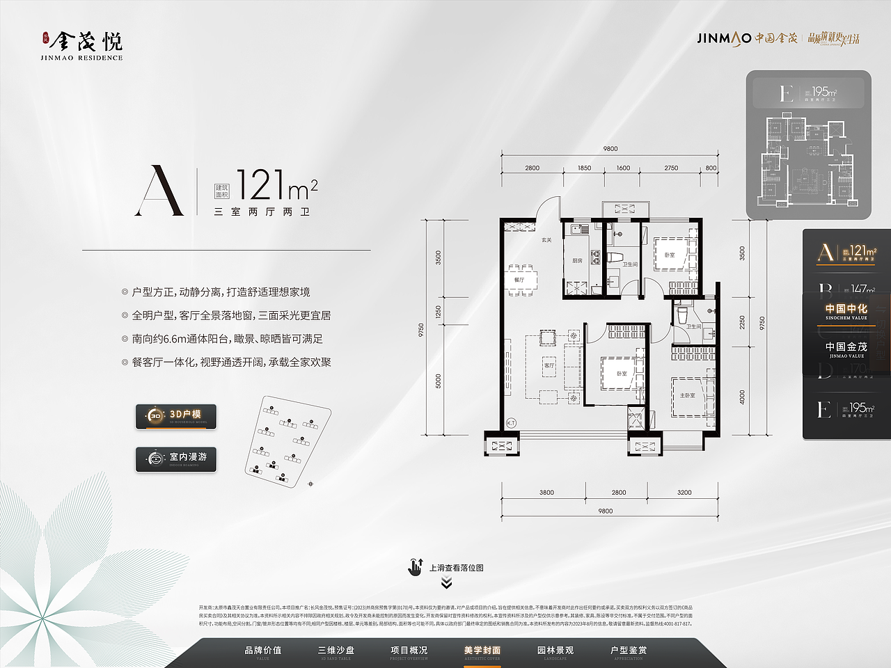 金茂悦CIM系统多端UI（图ZMzc4ODYxMzky） - 软件界面 - 站酷设计师OONELilChaoo原创素材 - 站酷ZCOOL