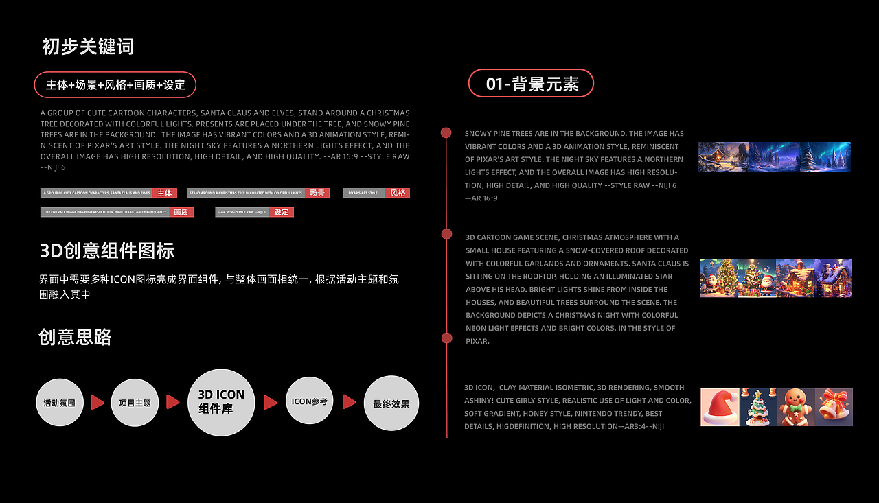 三峡大学丨视觉传达丨大三丨汪同学丨向量设计（图ZMzc4ODYxNTc2） - 运营设计 - 站酷设计师武汉向量设计原创素材 - 站酷ZCOOL