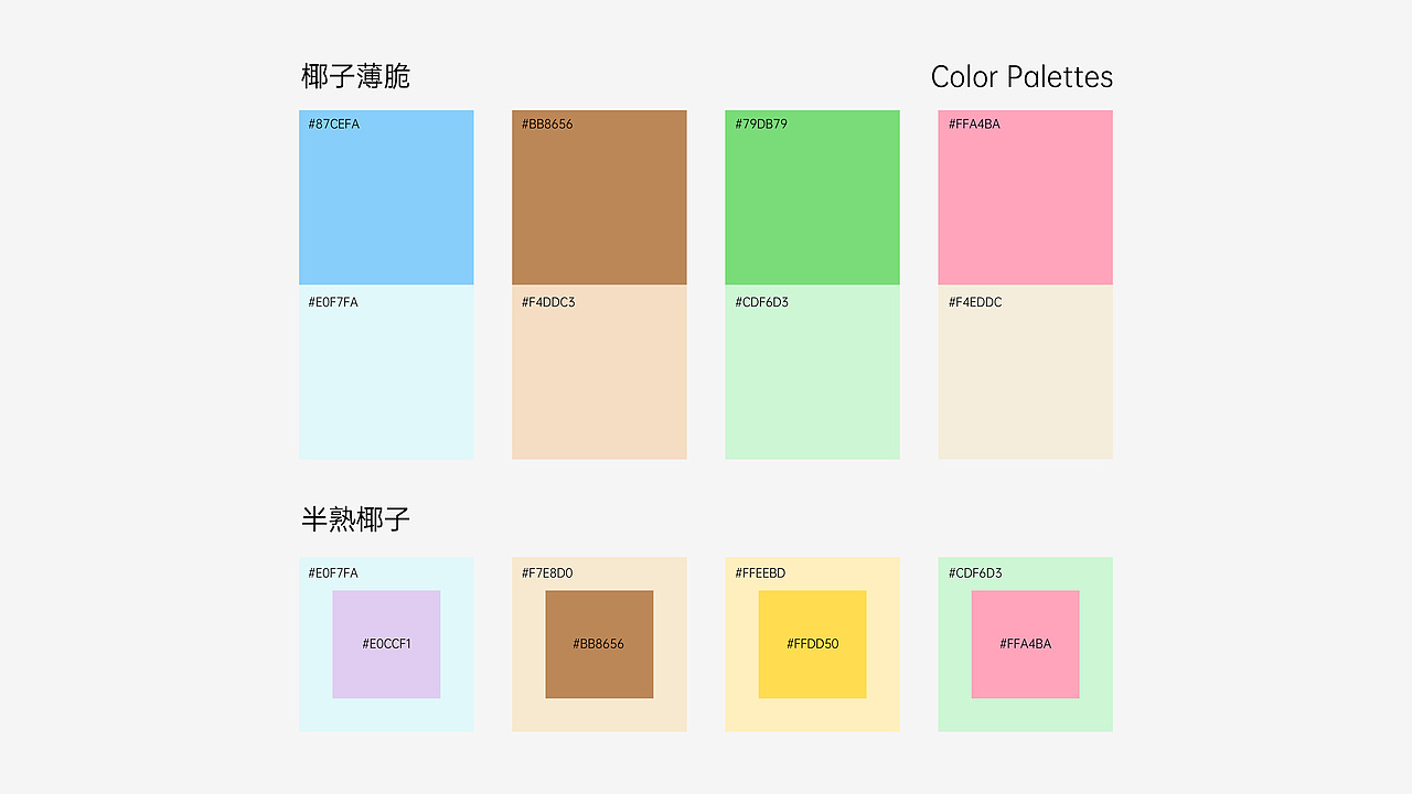 米檬曲奇│包装设计（图ZMzc4ODYyMjY0） - 包装 - 站酷设计师清怿原创素材 - 站酷ZCOOL