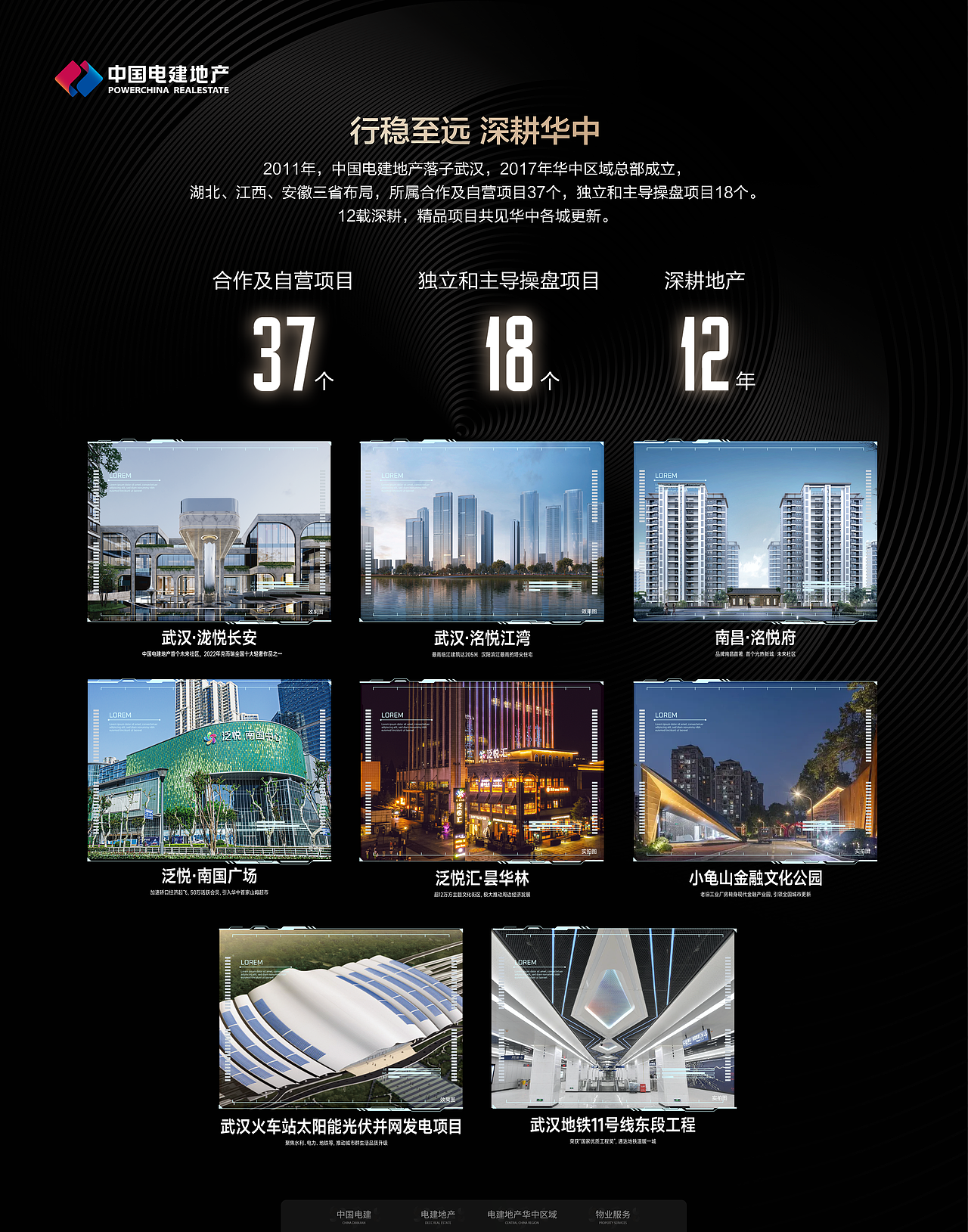 武汉冷冻机电建CIM系统