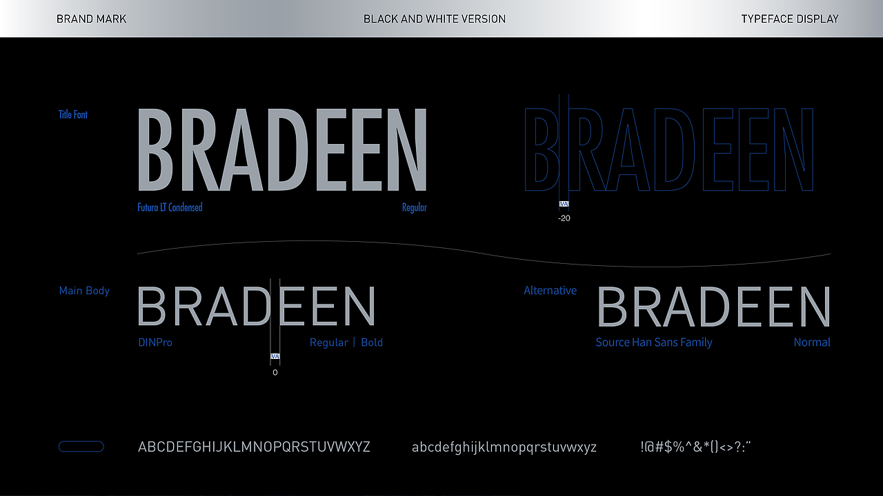 BRADEEN○男士香水品牌设计