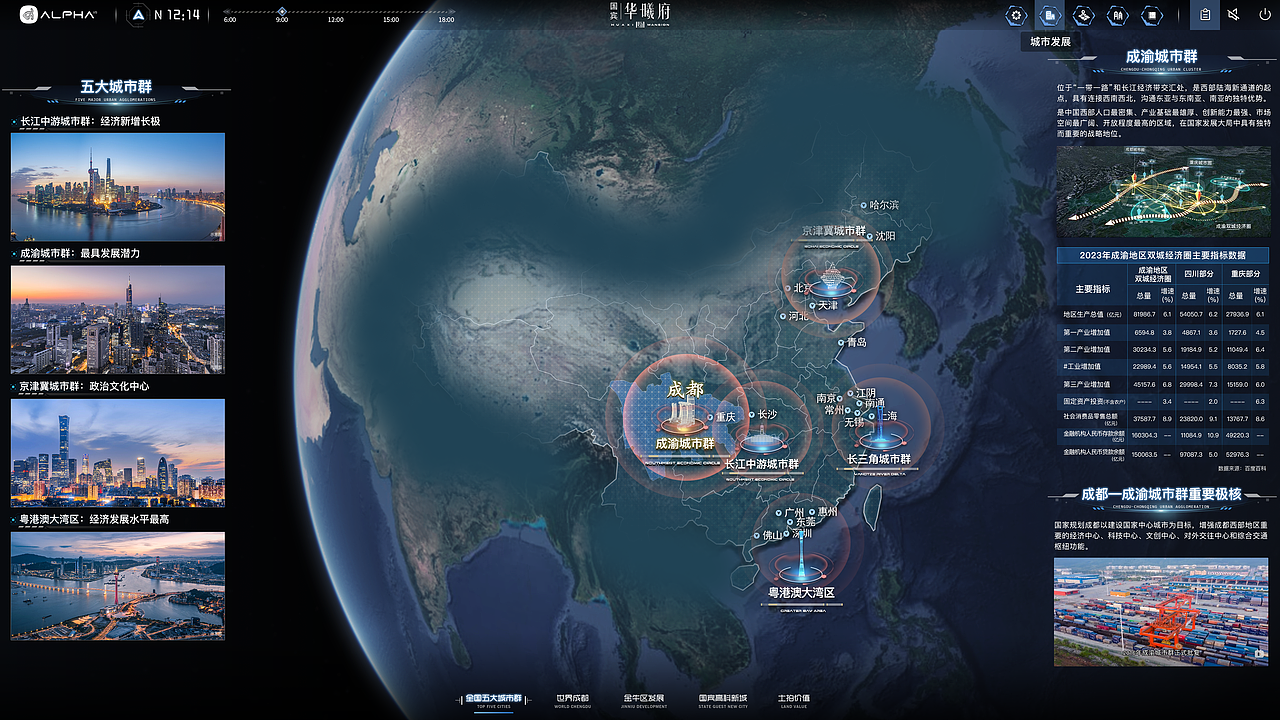 智慧城市房地产电建国宾华曦府CIM系统