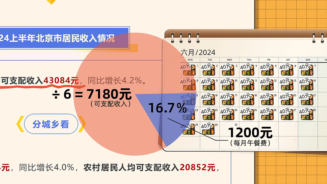 短视频包装（图ZMzc4ODcxMjY0） - 其他影视 - 站酷设计师15811233776fxh原创素材 - 站酷ZCOOL