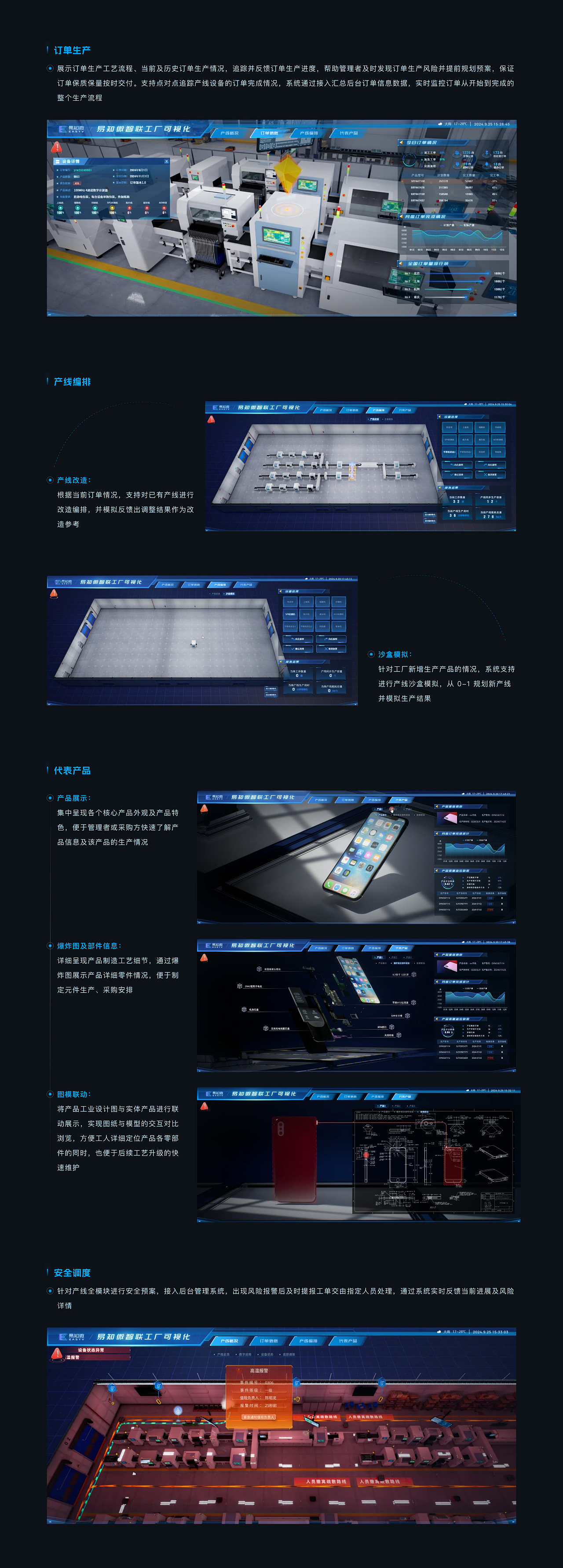 易知微智慧工厂|车间生产线数字孪生管理系统项目分享(图ZMzc4ODcxNDY4) - 其他UI - 站酷设计师EasyV数字孪生原创素材 - 站酷ZCOOL