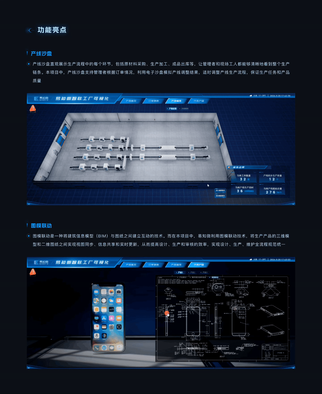 易知微智慧工厂|车间生产线数字孪生管理系统项目分享(图ZMzc4ODcxNDcy) - 其他UI - 站酷设计师EasyV数字孪生原创素材 - 站酷ZCOOL
