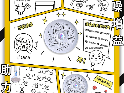 产品漫画海报