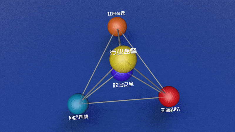 数据流程可视化设计（图ZMzc4ODc3NTg0） - 其他UI - 站酷设计师younglion0610原创素材 - 站酷ZCOOL