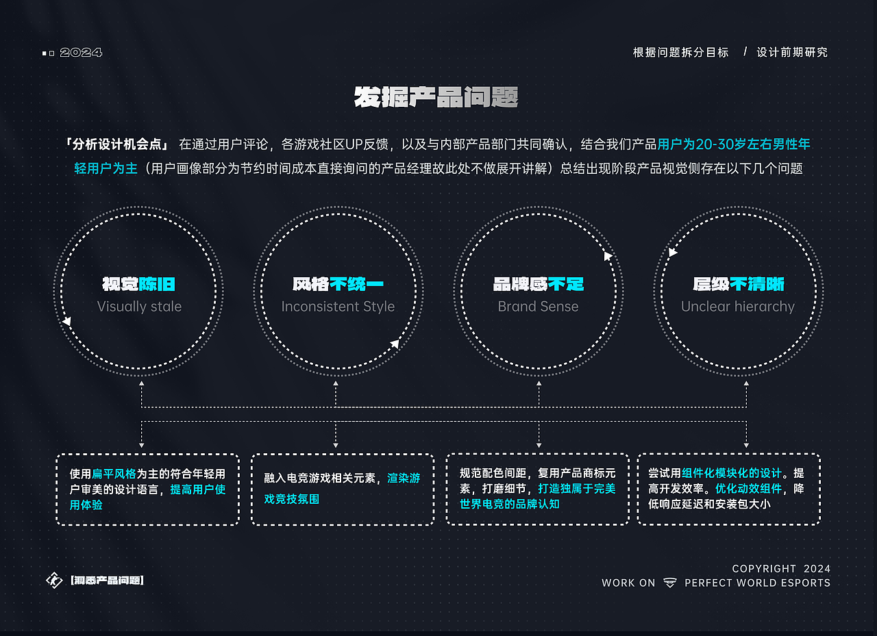 UI&UX作品集-游戏社区产品-3年
