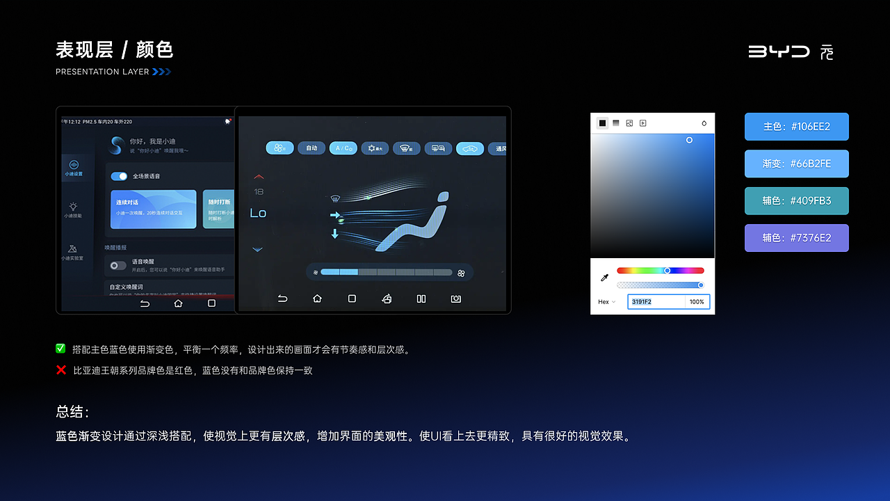 HMI设计师如何做竞品分析？保姆级教程，一看就会！（图ZMzc4OTA4MTQw） - APP界面 - 站酷设计师小牛点点原创素材 - 站酷ZCOOL