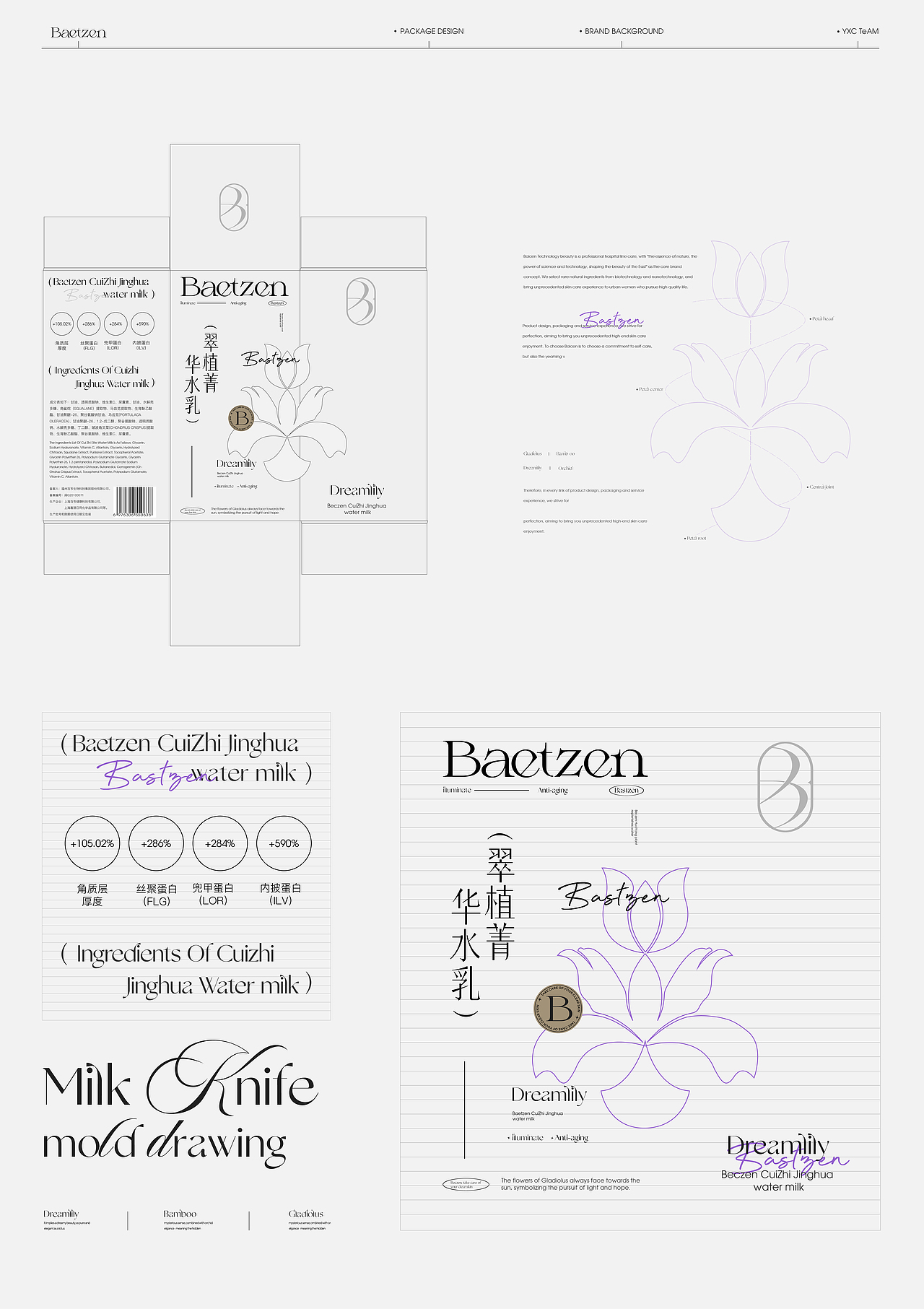 百岑Baetzen护肤品 | 品牌包装全案（图ZMzc4OTEzMDcy） - 包装 - 站酷设计师颜汐_YXCTEAM原创素材 - 站酷ZCOOL