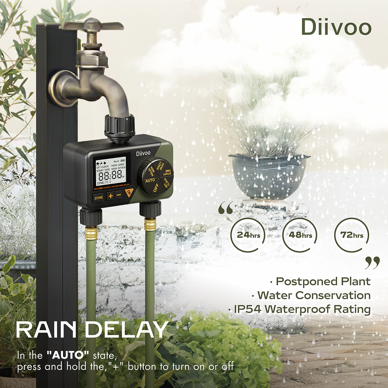 亚马逊海外站-庭院水阀产品（图ZMzc4OTE3NzI0） - AI作品 - 站酷设计师Henki浩洋原创素材 - 站酷ZCOOL